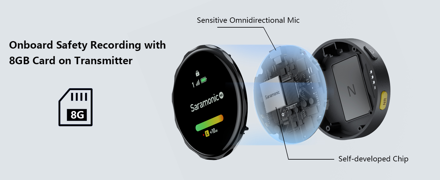 Saramonic BlinkMe B2 Wireless Lavalier Microphone 2.4GHz Touchscreen 2-Channel 100m Range Clip-On Mics for iPhone Android Camera Laptop YouTube TikTok Vlog 18 Saramonic BlinkMe B2 2.4GHz Wireless Lavalier Microphone With Touchscreen