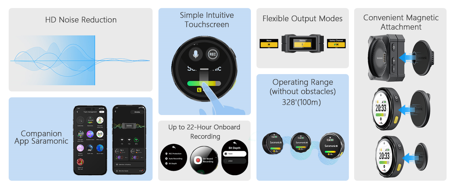 Saramonic BlinkMe B2 Wireless Lavalier Microphone 2.4GHz Touchscreen 2-Channel 100m Range Clip-On Mics for iPhone Android Camera Laptop YouTube TikTok Vlog 10 Saramonic BlinkMe B2 2.4GHz Wireless Smart Microphone With Touchscreen