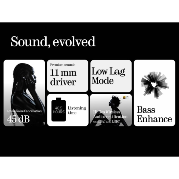CMF Nothing Ear Wireless Earbuds B171 ChatGPT Integration Smart ANC Hi-Res 40.5H Playtime 6 Mics Wireless Headphones Wireless Charging - Image 9