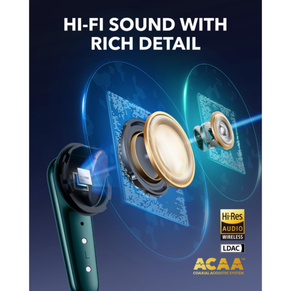 Anker Soundcore Liberty 4 Pro Noise Cancelling Wireless Earbuds Real-Time Adaptive ANC 7 Sensors Hi-Fi Music Clear Calls with 6 Mics and AI - Image 24