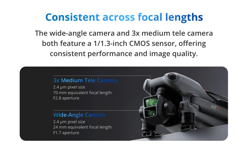 DJI Air 3 Fly More Combo with DJI RC 2, 4K HDR Drone, Tele & Wide Dual Cameras, 46-Min Flight, 2 Extra Batteries 10 233-5