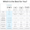 DJI Air 3 Fly More Combo with DJI RC 2, 4K HDR Drone, Tele & Wide Dual Cameras, 46-Min Flight, 2 Extra Batteries - Image 6