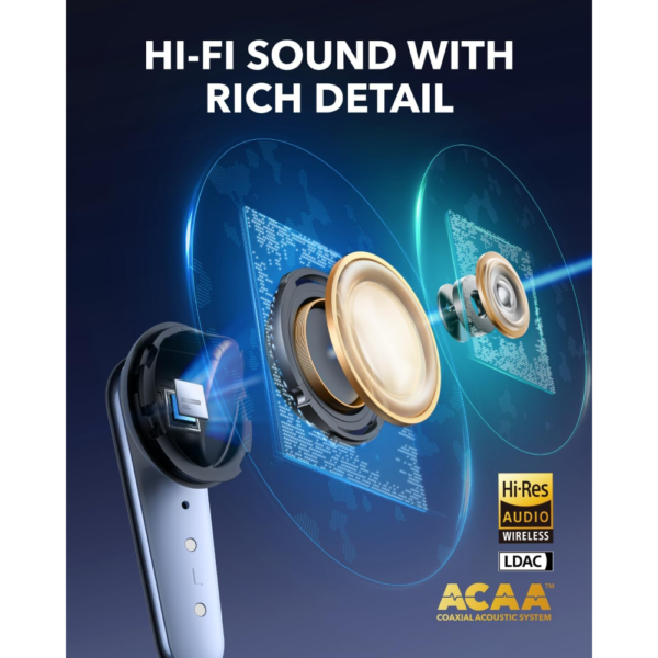 Anker Soundcore Liberty 4 Pro Noise Cancelling Wireless Earbuds Real-Time Adaptive ANC 7 Sensors Hi-Fi Music Clear Calls with 6 Mics and AI - Image 17