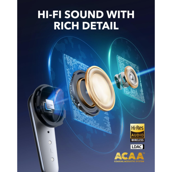 Anker Soundcore Liberty 4 Pro Noise Cancelling Wireless Earbuds Real-Time Adaptive ANC 7 Sensors Hi-Fi Music Clear Calls with 6 Mics and AI - Image 11