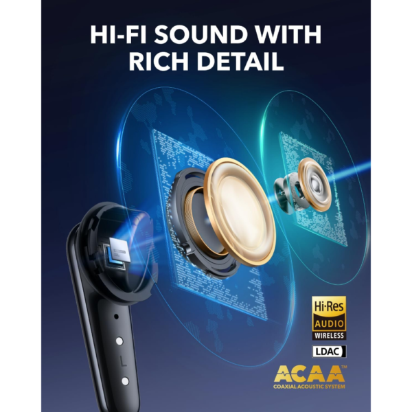 Anker Soundcore Liberty 4 Pro Noise Cancelling Wireless Earbuds Real-Time Adaptive ANC 7 Sensors Hi-Fi Music Clear Calls with 6 Mics and AI - Image 5