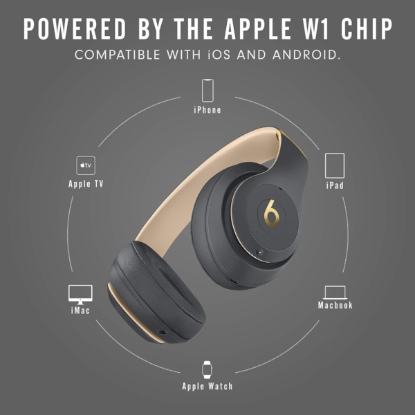 Beats Studio3 Wireless Noise Cancelling Over-Ear Headphones, Apple W1 Chip, Class 1 Bluetooth, 22H Battery Life, Built-In Mic, Shadow Gray - Image 4