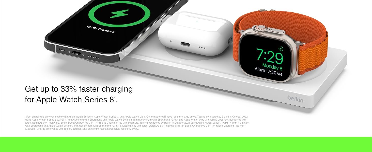 Belkin BOOSTCHARGE PRO 3-in-1 Wireless Charging Pad with MagSafe – White Fast & Convenient Charging 9 WIZ015/6/7