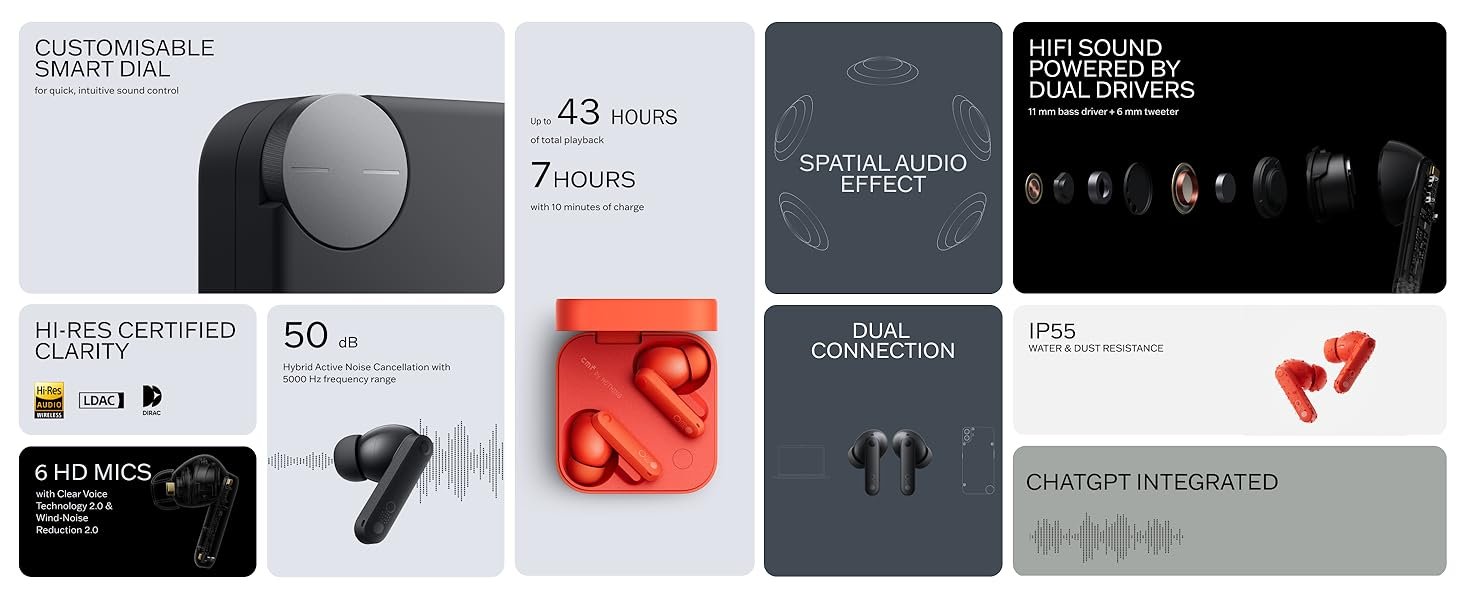 CMF BY NOTHING Buds Pro 2 Wireless Earbuds - ChatGPT Integration, 50dB Hybrid Noise Cancelling, IP55 Waterproof, Orange 9 K