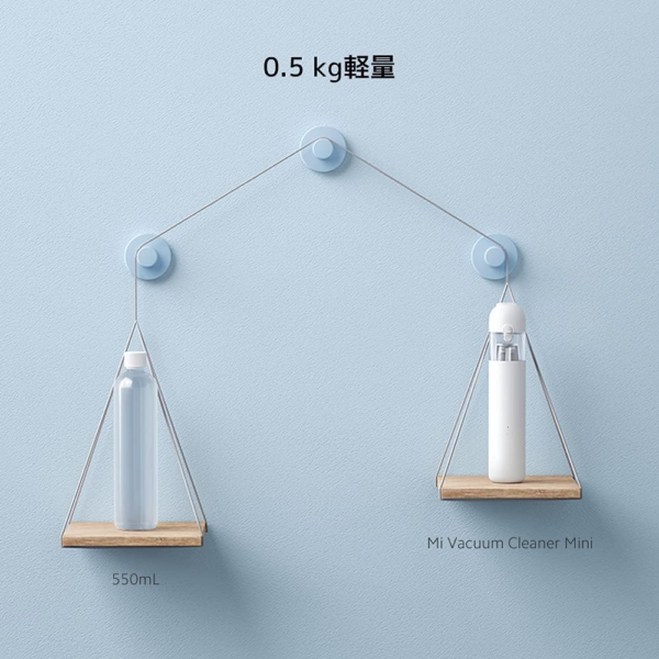 Xiaomi Mi Vacuum Cleaner Mini, Portable, Powerful, Brushless Motor, One-Click Dust Disposal, White - Image 6