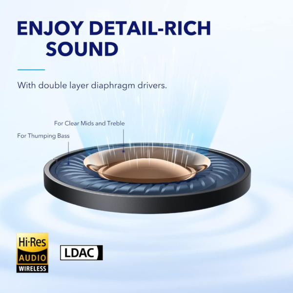 Anker Soundcore Space A40 Active Noise Cancelling Wireless Earbuds, 50H Playtime, Hi-Res Sound, Wireless Charging, Blue - Image 5