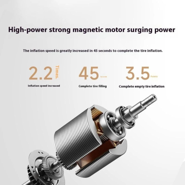 Xiaomi Portable Electric Air Compressor 2 Pro, 150PSI High-Pressure Inflator for Bikes, Cars, Scooters, and Sports Equipment  Product Tags: Xiaomi Air Compressor, Portable Tire Inflator, Electric Air Pump, - Image 8