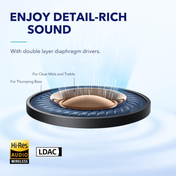 Anker Soundcore Space A40 Active Noise Cancelling Wireless Earbuds, 50H Playtime, Hi-Res Sound, Wireless Charging, Green - Image 5