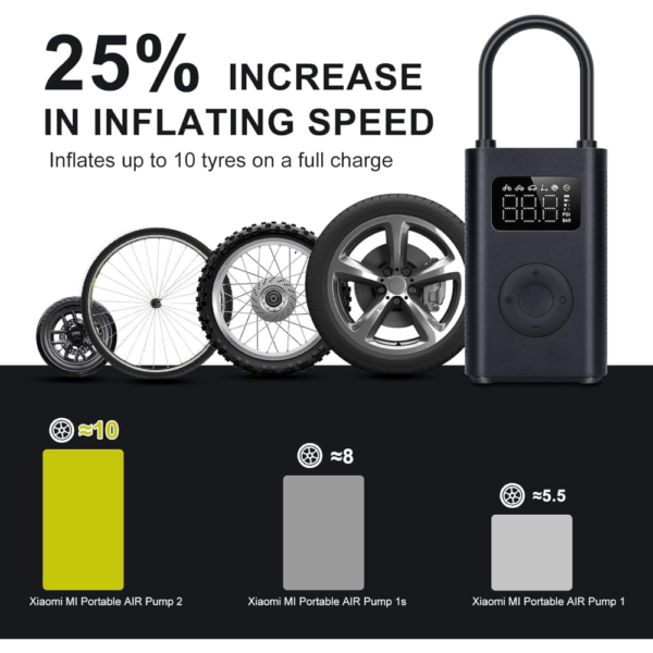 Xiaomi Portable Electric Air Compressor 2 Compact Cordless, and Rechargeable Tire Inflator with Digital Pressure Display - Image 8