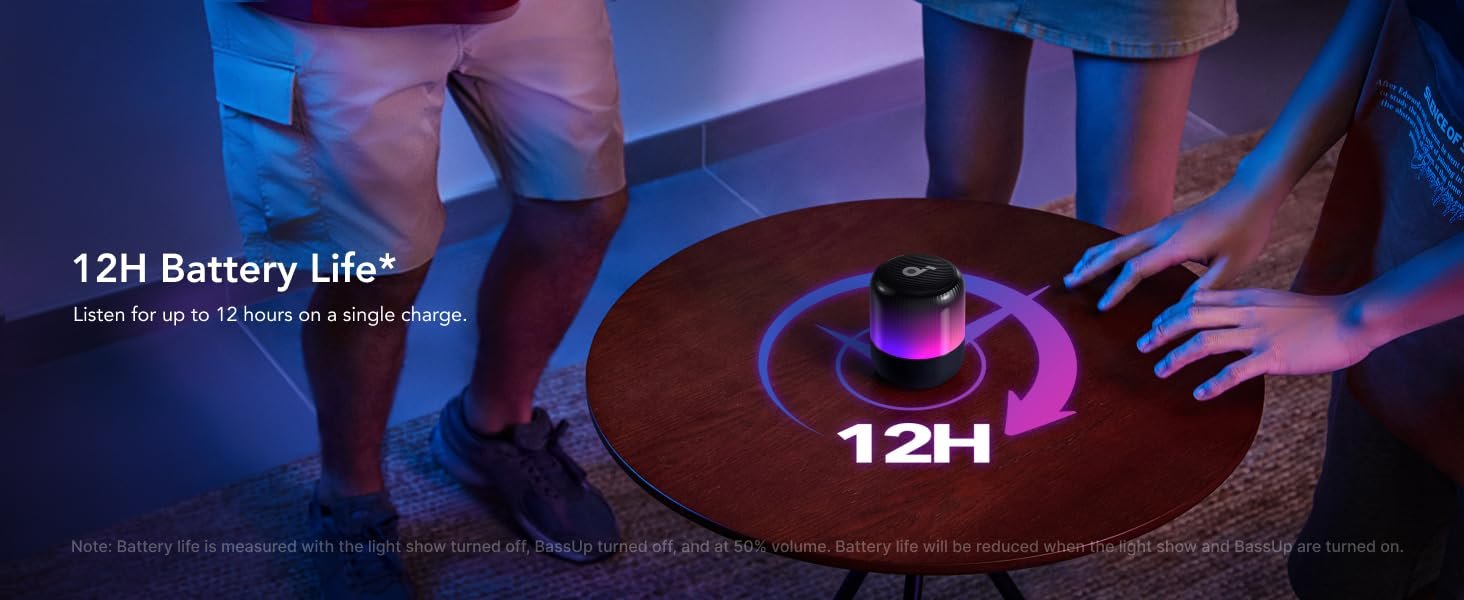 Anker Soundcore Glow Mini Portable Bluetooth Speaker with 360° Sound - Light Show, 12H Battery, IP67 Waterproof 18 1