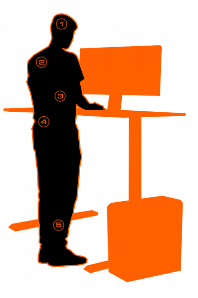 Benefits of Sit-stand Desk