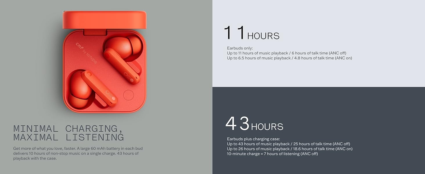 CMF BY NOTHING Buds Pro 2 Wireless Earbuds - ChatGPT Integration, 50dB Hybrid Noise Cancelling, IP55 Waterproof, Orange 20 K
