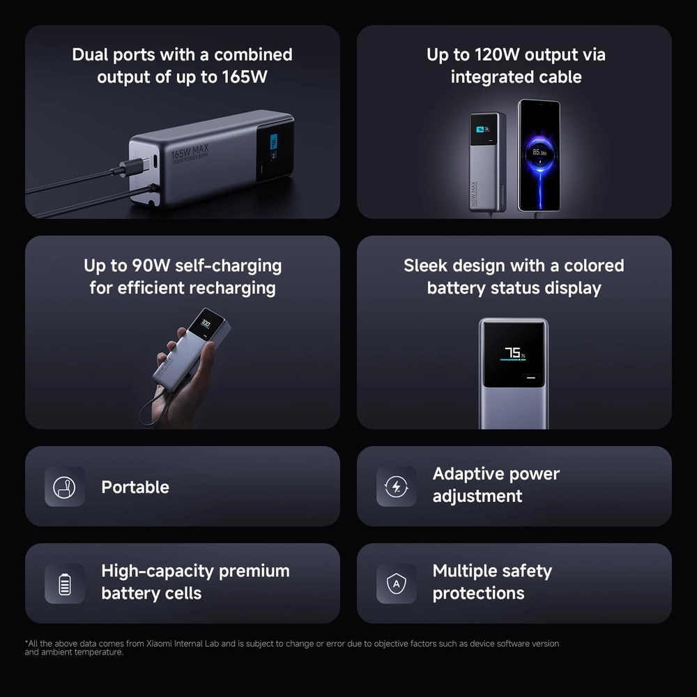 Xiaomi 165W Power Bank 10000mAh with Integrated USB-C Cable 11 Xiaomi 165W Power Bank 10000mAh with Integrated USB-C Cable - Image 11