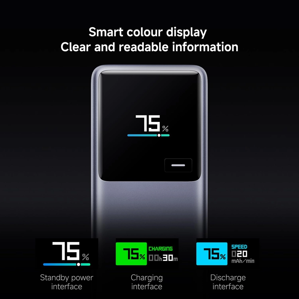 Xiaomi 165W Power Bank 10000mAh with Integrated USB-C Cable 4 Xiaomi 165W Power Bank 10000mAh with Integrated USB-C Cable - Image 4