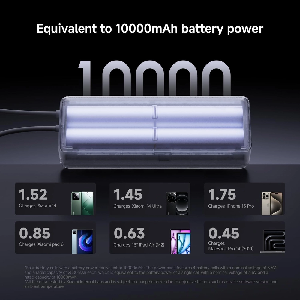 Xiaomi 165W Power Bank 10000mAh with Integrated USB-C Cable 3 Xiaomi 165W Power Bank 10000mAh with Integrated USB-C Cable - Image 3