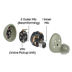 Samsung Galaxy Buds2 Wireless Earbuds with ANC, Custom Sound, Long Battery Life, Graphite 14 Crystal-clear calls