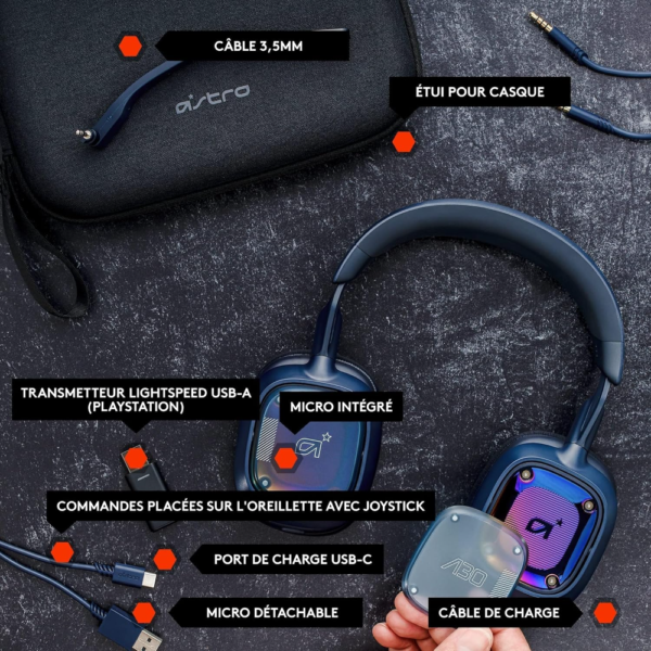 Logitech G Astro A30 LIGHTSPEED Wireless Gaming Headset, 24H Battery, Dolby Atmos, Detachable, Mic Multi-Platform (PC/PS5/Xbox/Switch),  Navy/Red - Image 7