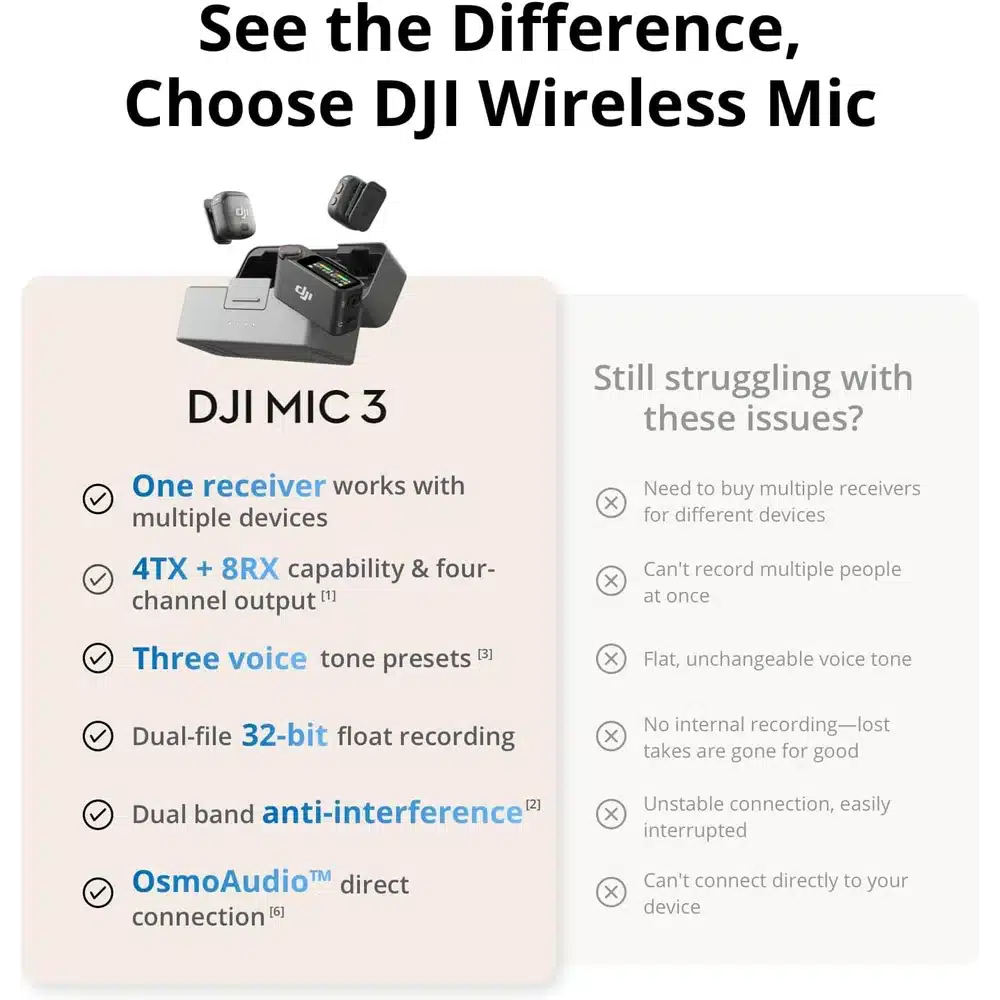 DJI Mic 3 Black - Wireless Microphone System, 2 TX + 1 RX, 28H Battery, Dual-Band Anti-Interference 12 DJI Mic 3 Black - Wireless Microphone System, 2 TX + 1 RX, 28H Battery, Dual-Band Anti-Interference - Image 12