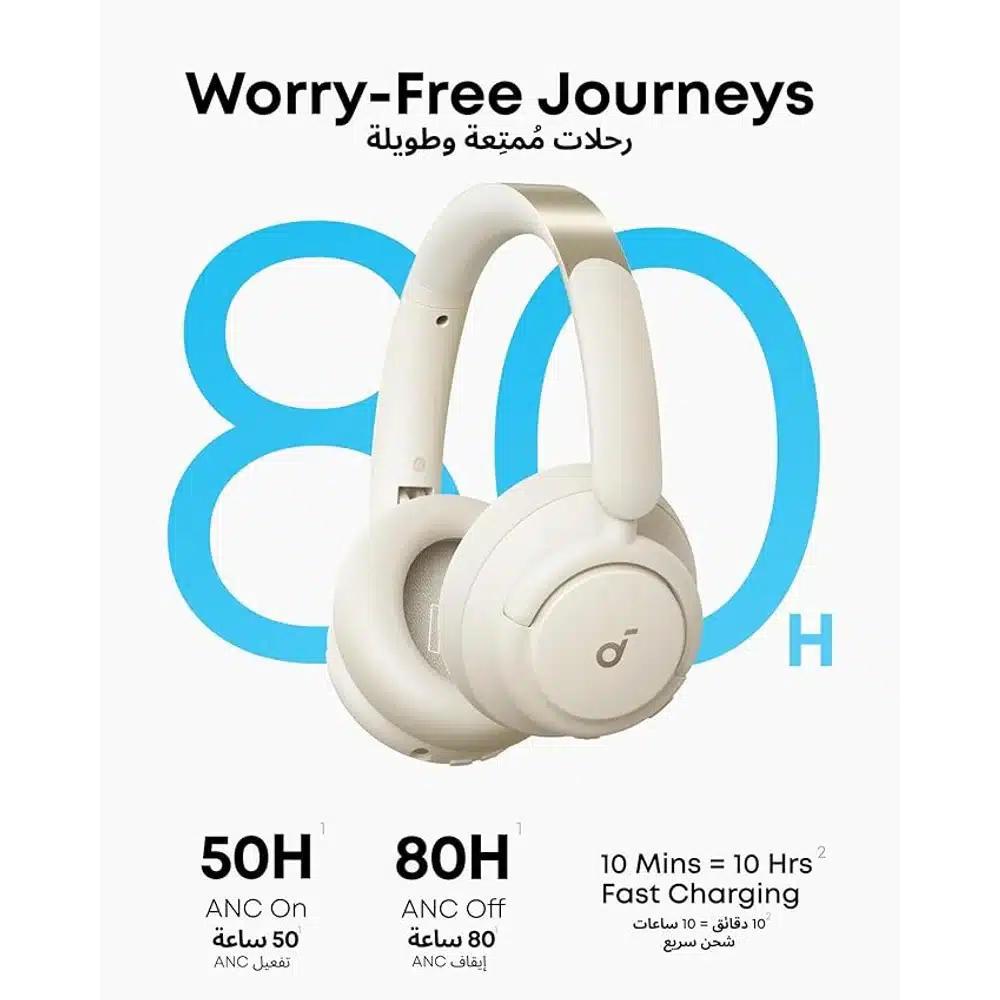 Anker Soundcore Life Q30 Wireless Noise Cancelling Over Ear Headphones White Hybrid ANC Bluetooth 5.0 40–60H Battery 4 Anker Soundcore Life Q30 Wireless Noise Cancelling Over Ear Headphones White Hybrid ANC Bluetooth 5.0 40–60H Battery - Image 4