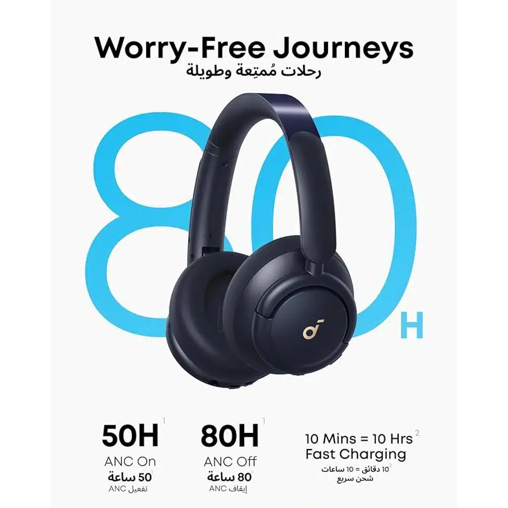 Anker Soundcore Life Q30 Wireless Noise Cancelling Over Ear Headphones Blue Hybrid ANC Bluetooth 5.0 40–60H Battery 2 Anker Soundcore Life Q30 Wireless Noise Cancelling Over Ear Headphones Blue Hybrid ANC Bluetooth 5.0 40–60H Battery - Image 2