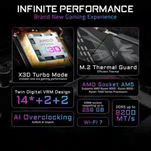 GIGABYTE B850 AORUS Elite WIFI7 – AM5 ATX Motherboard, DDR5, PCIe 5.0, USB-C