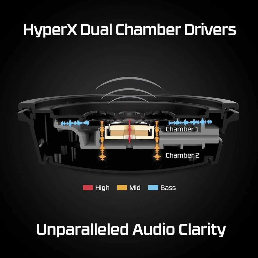 HyperX Cloud Alpha Wireless Black Medium - 300H Battery, Dual Chamber Drivers, DTS Spatial Audio, Memory Foam 2 HyperX Cloud Alpha Wireless Black Medium - 300H Battery, Dual Chamber Drivers, DTS Spatial Audio, Memory Foam - Image 2