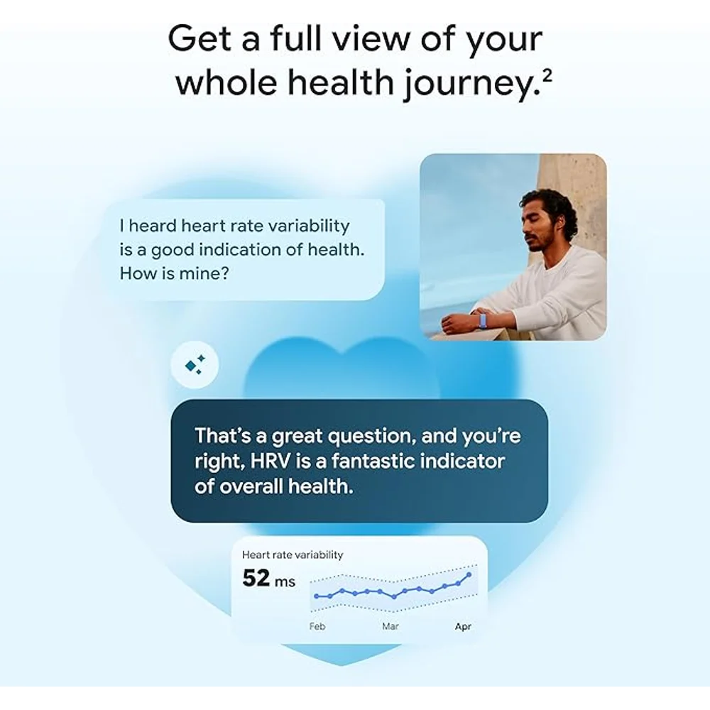 Google Fitbit Air Obsidian - Screenless Activity Tracker, AI Coaching, Heart Rate, Sleep, 7-Day Battery 2 Google Fitbit Air Obsidian - Screenless Activity Tracker, AI Coaching, Heart Rate, Sleep, 7-Day Battery - Image 2