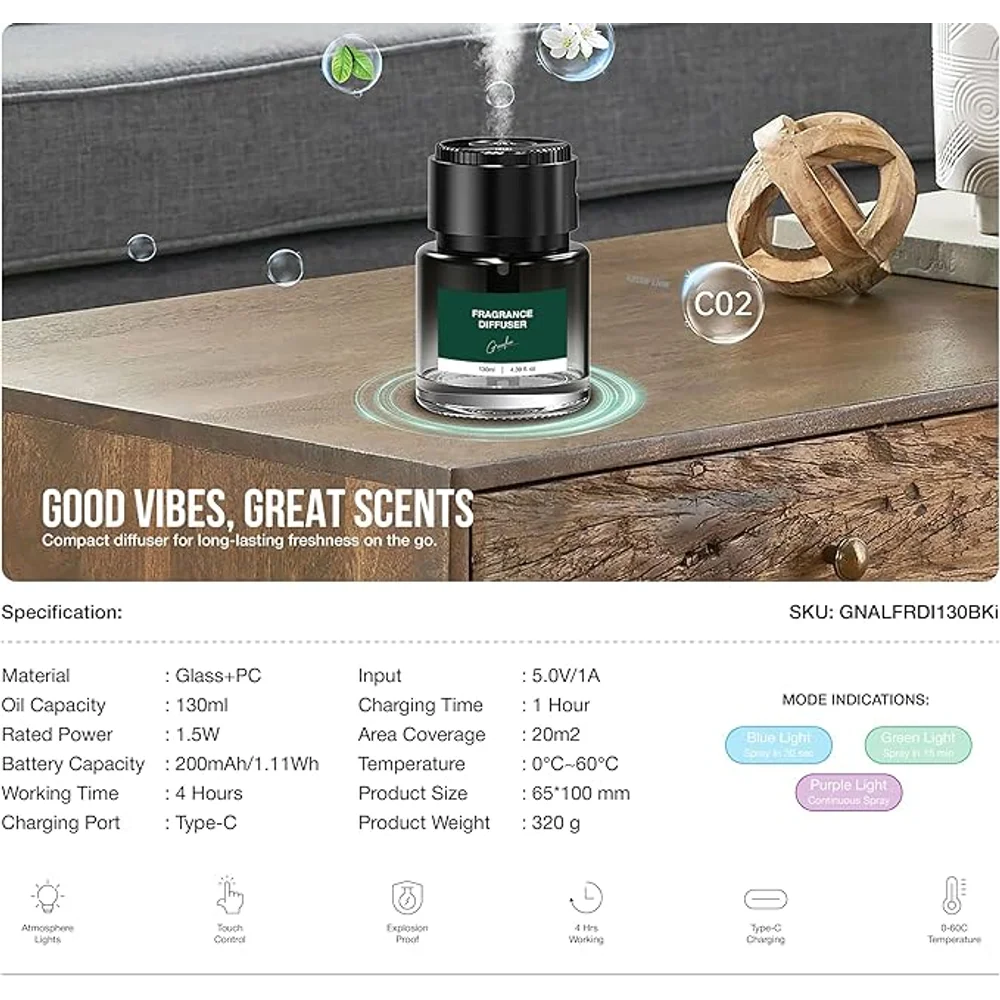 Green Lion Alps Fragrance Diffuser 130mL Ultrasonic Aromatherapy Diffuser LED Lights Auto Shut Off Quiet Operation 3 Green Lion Alps Fragrance Diffuser 130mL Ultrasonic Aromatherapy Diffuser LED Lights Auto Shut Off Quiet Operation - Image 3
