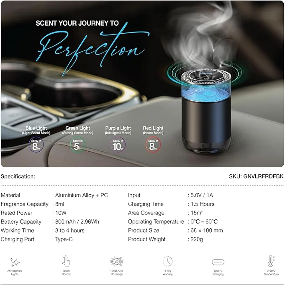 Green Lion Veloura Fragrance Diffuser Ultrasonic Aromatherapy Diffuser LED Lights Auto Shut Off Premium Design 4 Green Lion Veloura Fragrance Diffuser Ultrasonic Aromatherapy Diffuser LED Lights Auto Shut Off Premium Design - Image 4