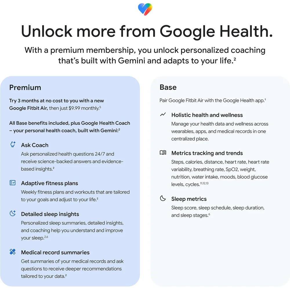 Google Fitbit Air Obsidian - Screenless Activity Tracker, AI Coaching, Heart Rate, Sleep, 7-Day Battery 9 Google Fitbit Air Obsidian - Screenless Activity Tracker, AI Coaching, Heart Rate, Sleep, 7-Day Battery - Image 9