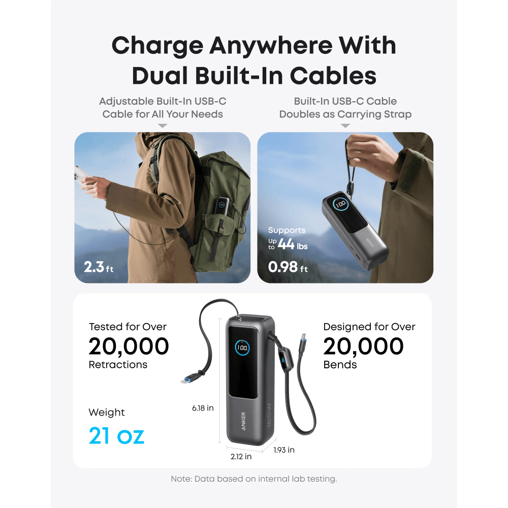 Anker Laptop Power Bank 25K 165W – Built-In Retractable Cables 5 Anker product gallery image - Totot.ae