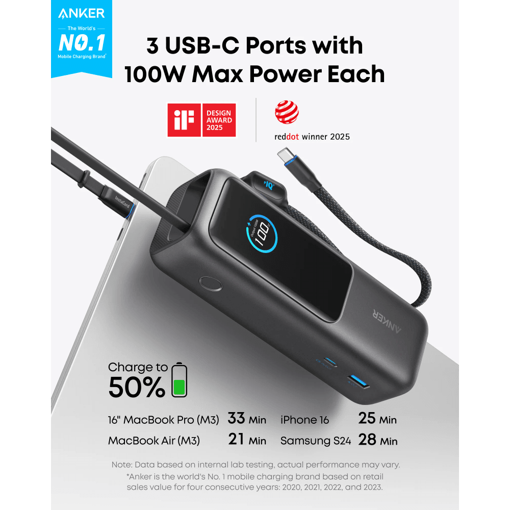Anker Laptop Power Bank 25K 165W – Built-In Retractable Cables 7 Anker additional product view - Totot.ae
