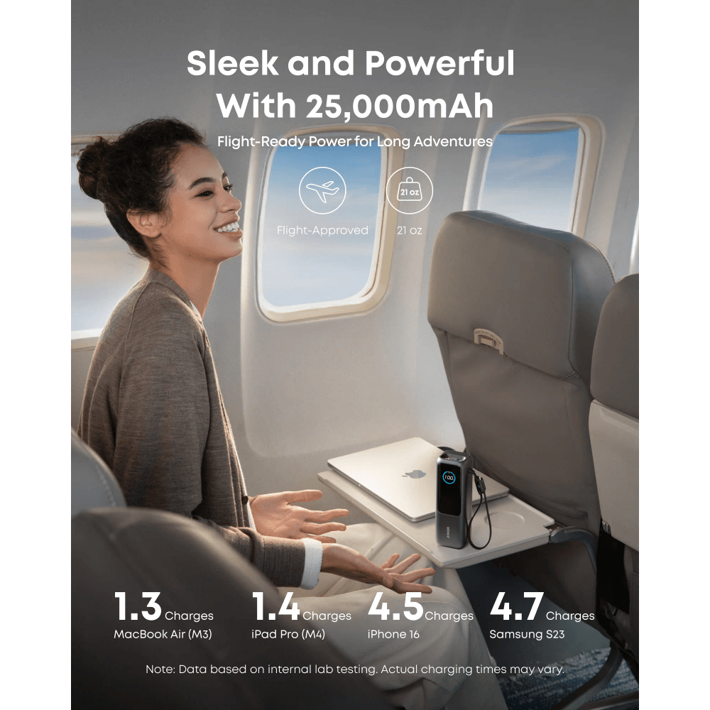 Anker Laptop Power Bank 25K 165W – Built-In Retractable Cables 6 Anker closer look - Totot.ae