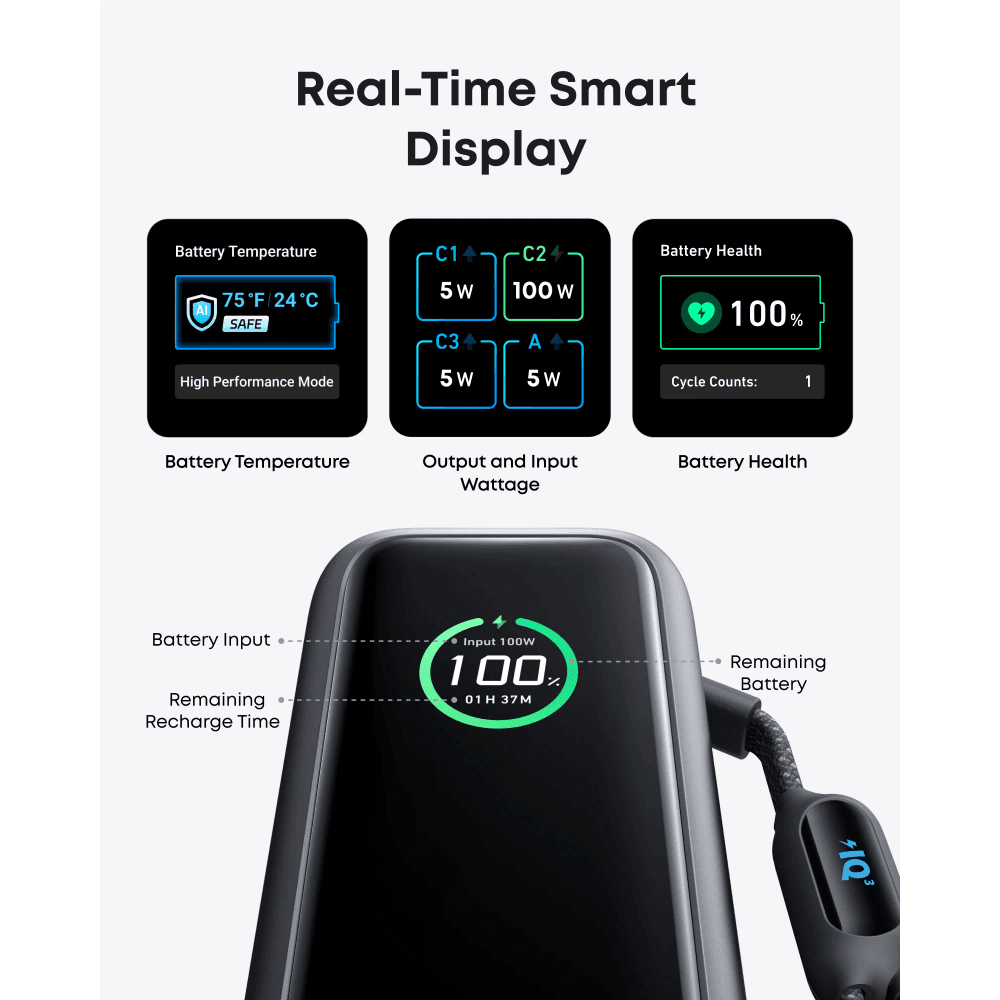 Anker Laptop Power Bank 25K 165W – Built-In Retractable Cables 2 Anker product view - Totot.ae