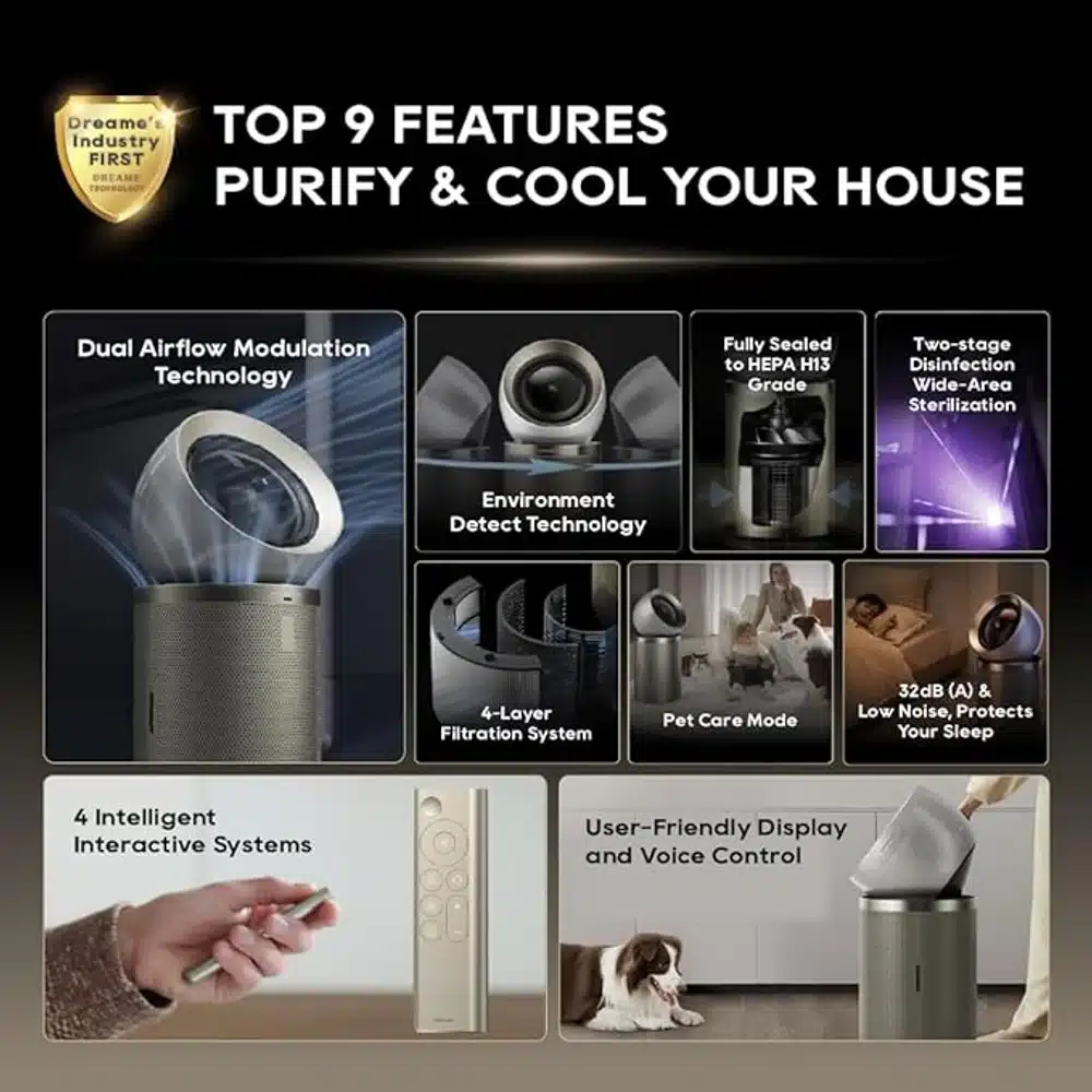 DREAME PM10 AIR PURIFIER True HEPA H13 Filter Smart Air Quality Monitor Large Room Coverage 5 DREAME PM10 AIR PURIFIER True HEPA H13 Filter Smart Air Quality Monitor Large Room Coverage - Image 5