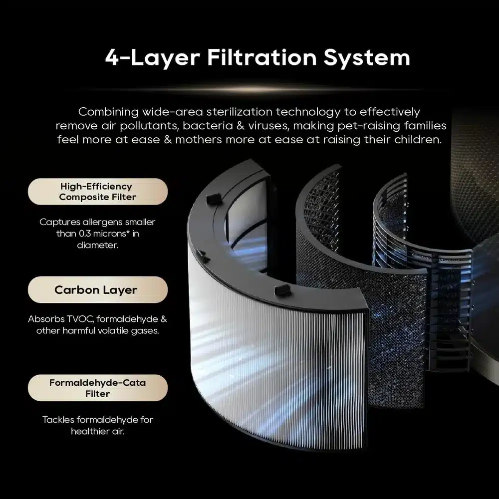 DREAME PM10 AIR PURIFIER True HEPA H13 Filter Smart Air Quality Monitor Large Room Coverage 2 DREAME PM10 AIR PURIFIER True HEPA H13 Filter Smart Air Quality Monitor Large Room Coverage - Image 2