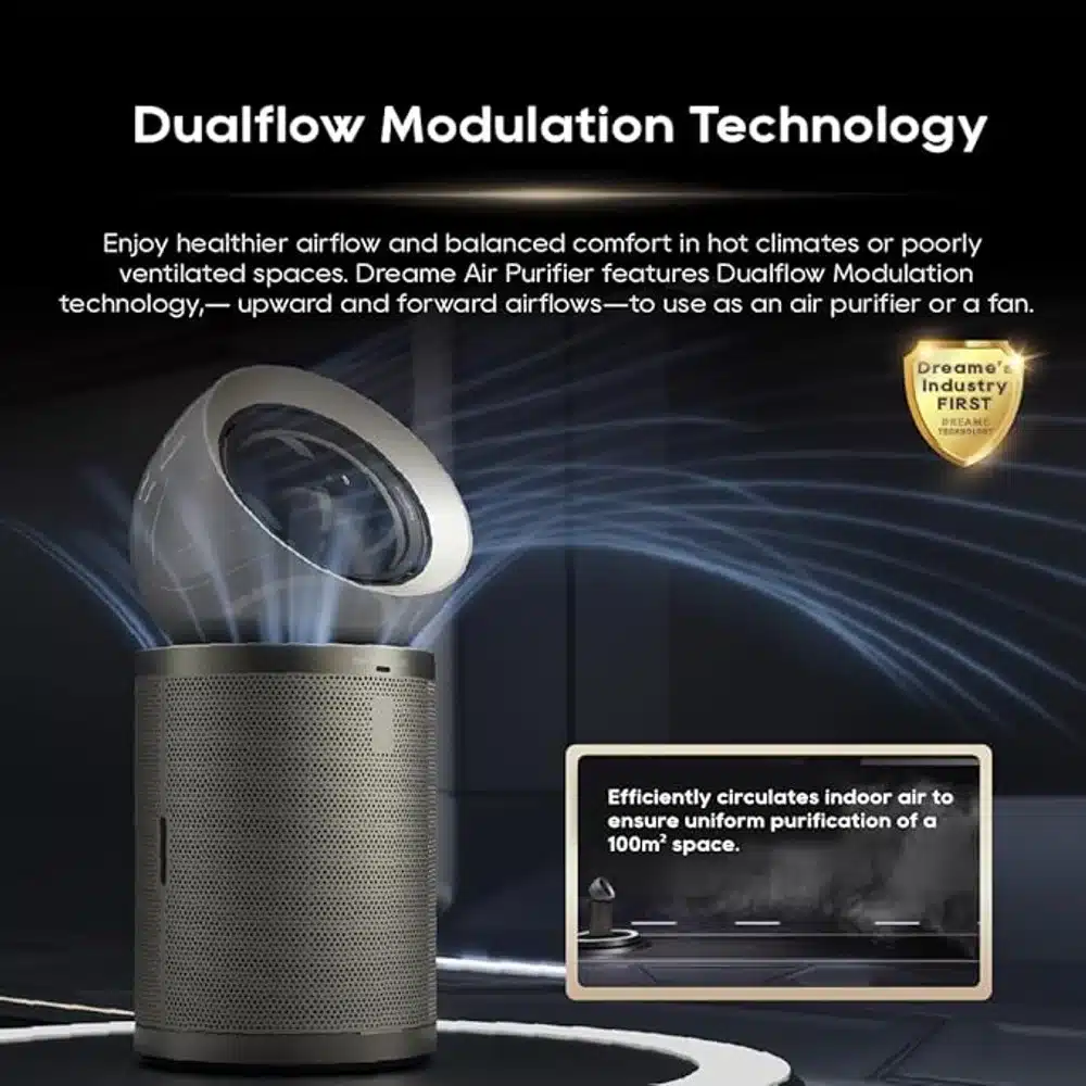 DREAME PM10 AIR PURIFIER True HEPA H13 Filter Smart Air Quality Monitor Large Room Coverage 8 DREAME PM10 AIR PURIFIER True HEPA H13 Filter Smart Air Quality Monitor Large Room Coverage - Image 8