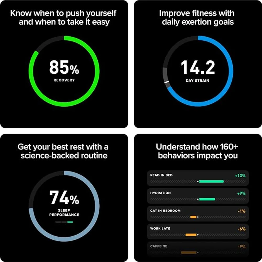 WHOOP Life Edition MG Activity Tracker - 12 Month Membership, Sleep 5 WHOOP Life Edition MG Activity Tracker - 12 Month Membership, Sleep - Image 5