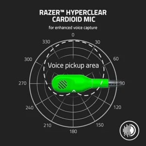 Razer BlackShark V2 X Gaming Headset Green – 7.1 Surround, 50mm