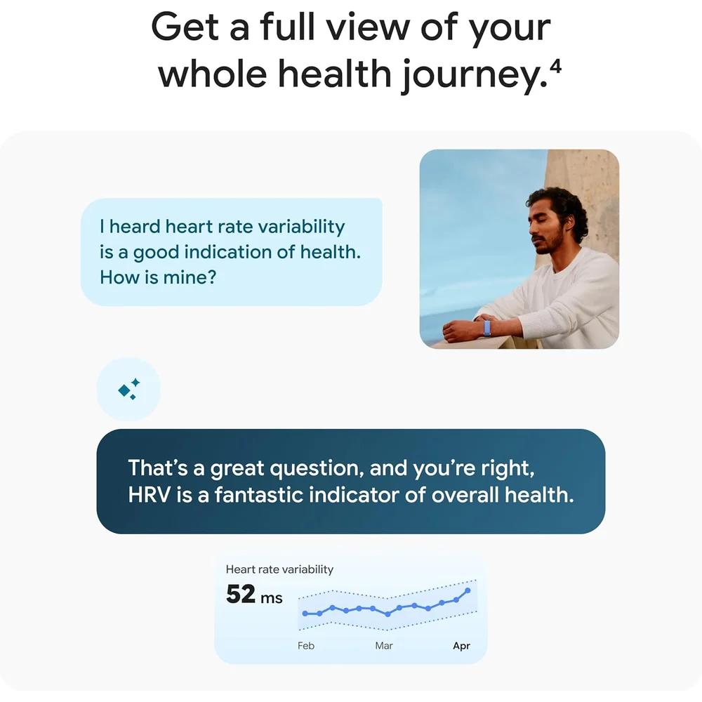 Google Fitbit Air Special Edition Stephen Curry Screenless Tracker 7 Day Battery Heart Rate 8 Google Fitbit Air Special Edition Stephen Curry Screenless Tracker 7 Day Battery Heart Rate - Image 8