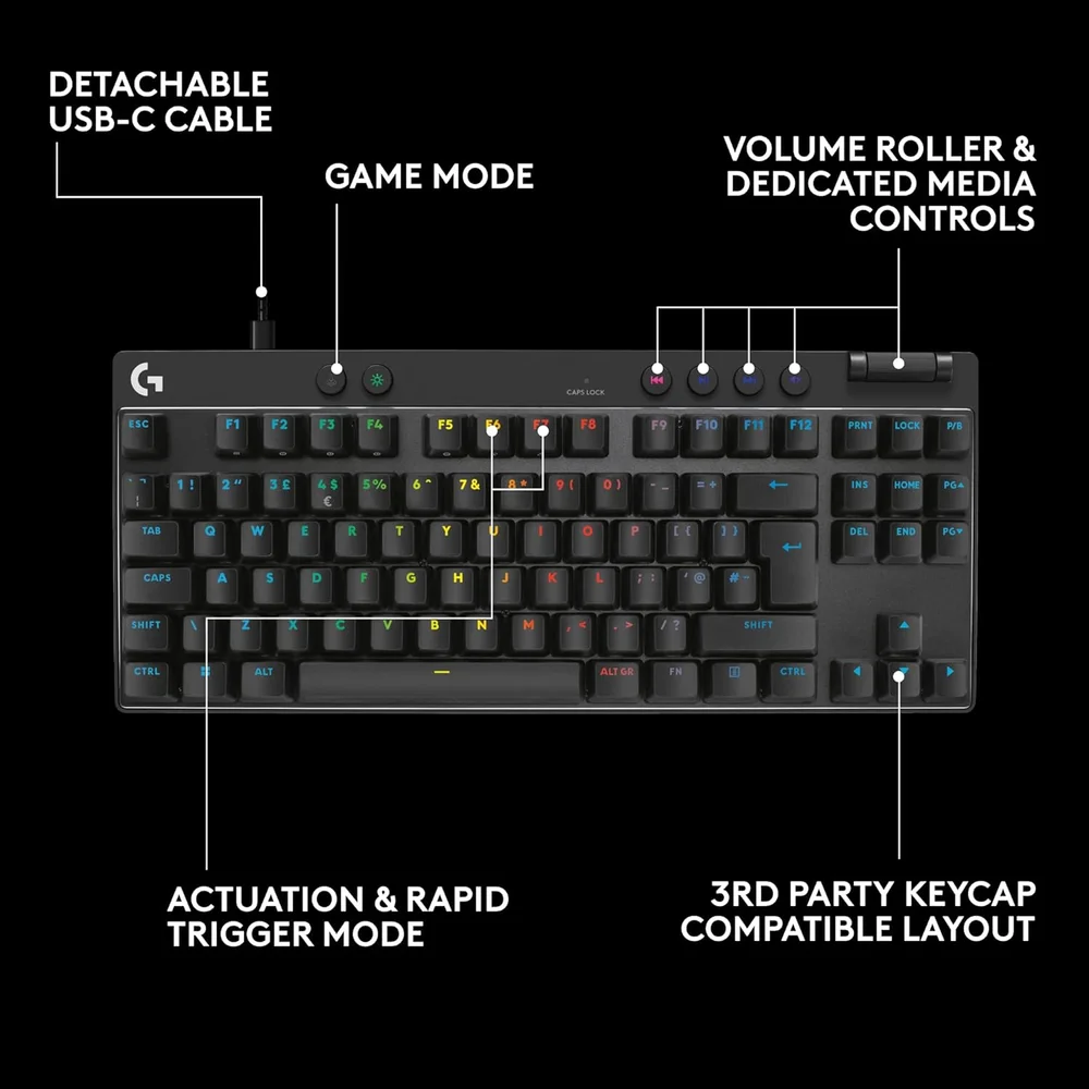 Logitech G PRO X TKL RAPID Wired Gaming Keyboard - Magnetic Switches 6 Logitech G PRO X TKL RAPID Wired Gaming Keyboard - Magnetic Switches - Image 6