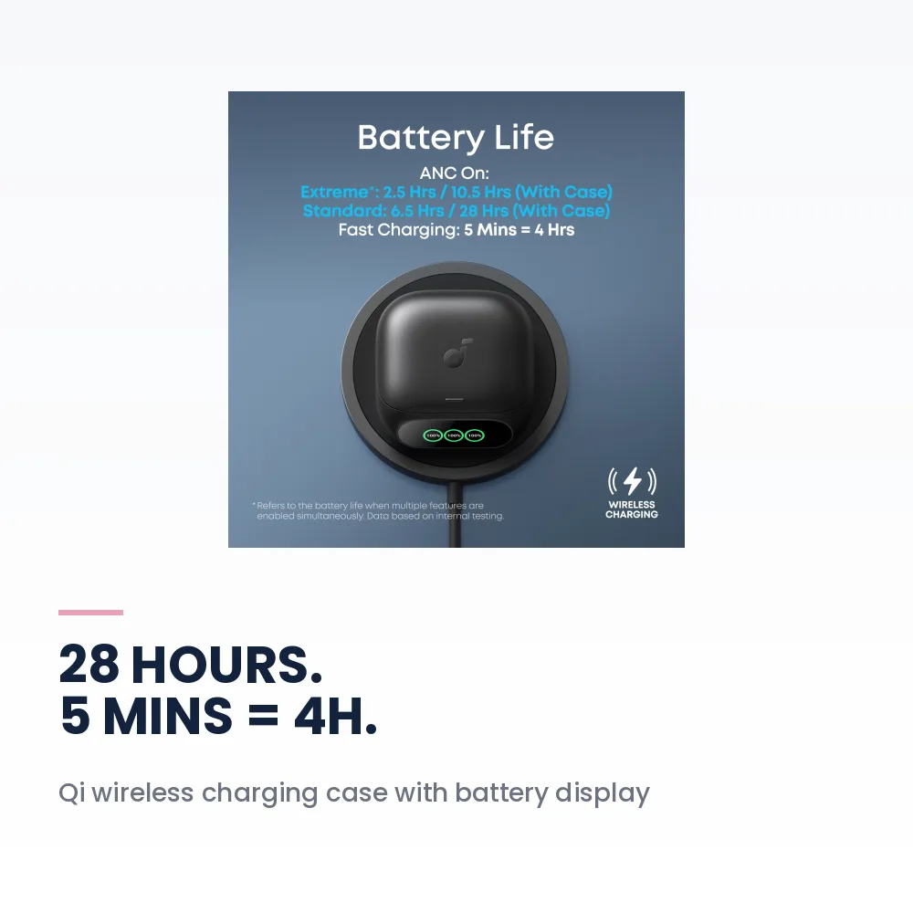 Soundcore Liberty 5 Pro Midnight Black - Guinness-Certified Calls, Thus AI Chip, ANC 4.0, 28H Battery 6 Soundcore Liberty 5 Pro Midnight Black