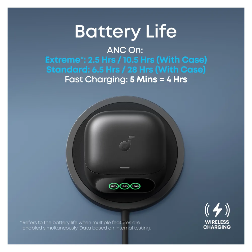 Soundcore Liberty 5 Pro Midnight Black - Guinness-Certified Calls, Thus AI Chip, ANC 4.0, 28H Battery 5 Soundcore Liberty 5 Pro Midnight Black - charging case open with earbuds product photo