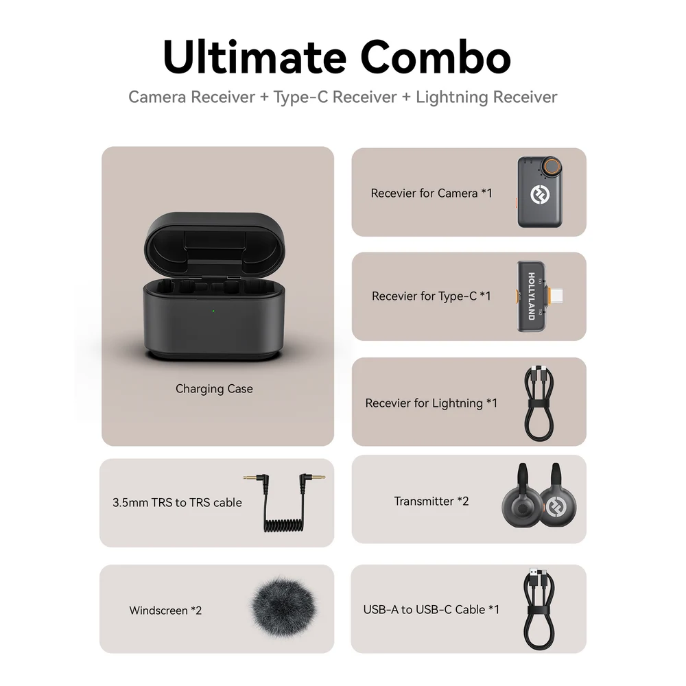 Hollyland LARK M2S Ultimate Combo Wireless Microphone - 2 Mics + Camera, USB-C and Lightning Receivers + Charging Case 4 Hollyland LARK M2S Ultimate Combo - official product image 3