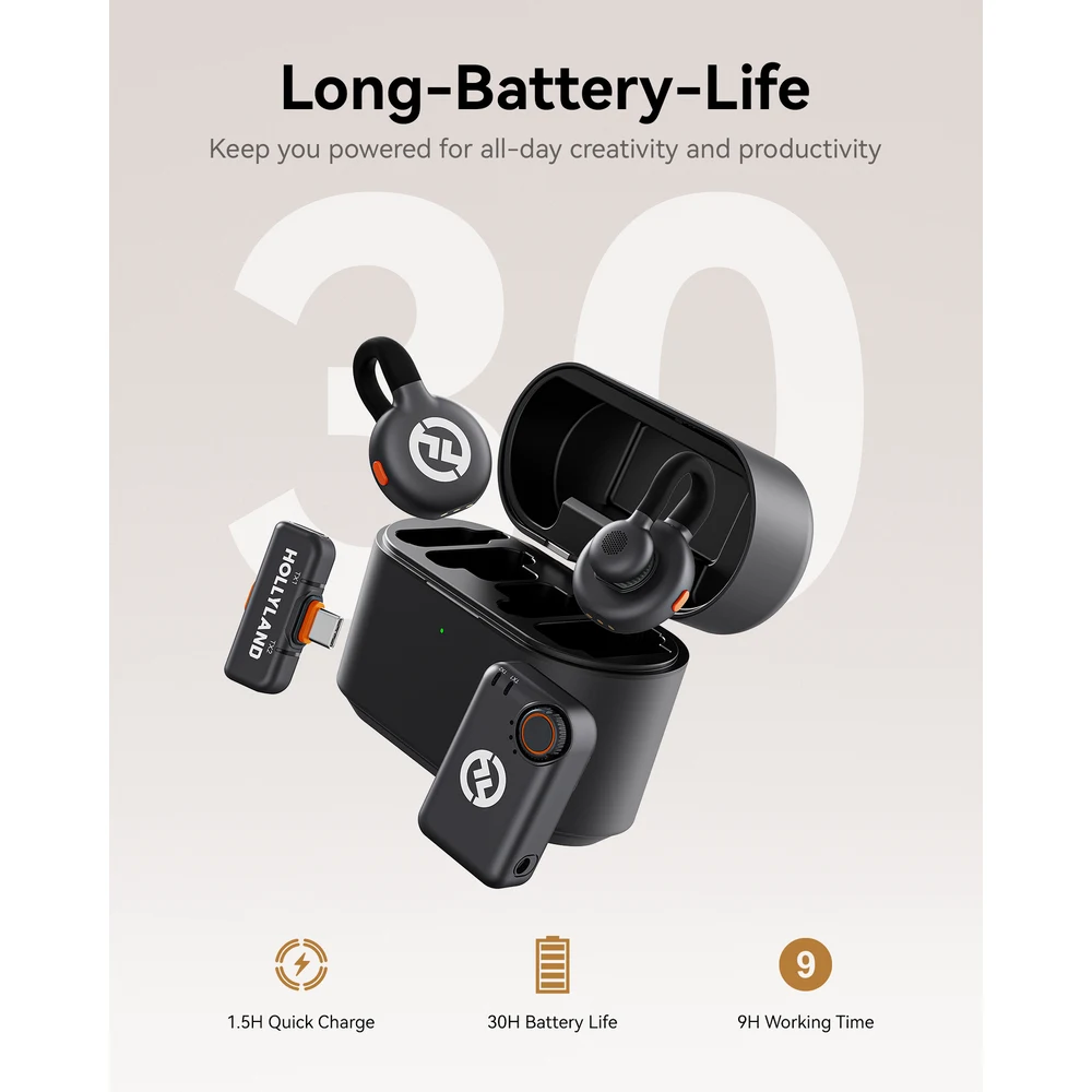 Hollyland LARK M2S Ultimate Combo Wireless Microphone - 2 Mics + Camera, USB-C and Lightning Receivers + Charging Case 5 Hollyland LARK M2S Ultimate Combo - official product image 4