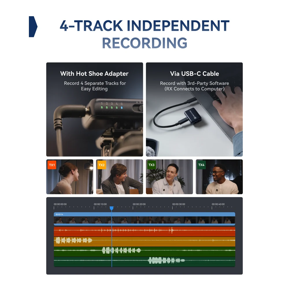 Hollyland LARK M3 Combo 2TX 2RX Wireless Microphone - 2 Mics + USB-C and Camera Receivers + Charging Case, 32-Bit Float 6 Hollyland LARK M3 Combo 2TX 2RX - official product image 5